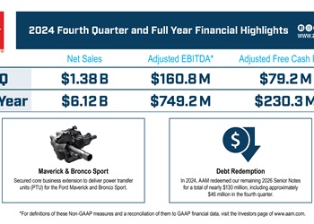 Social_Linked_In-4QFY2024-FinancialResults