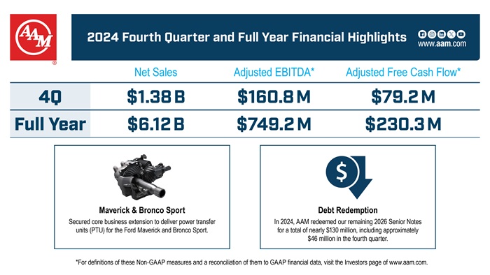 Social_Linked_In-4QFY2024-FinancialResults